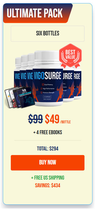 Vigosuger