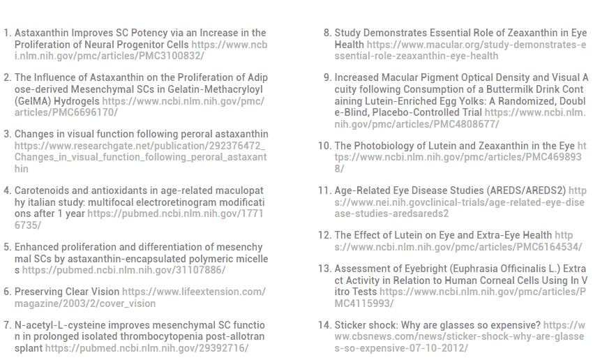 Scientific References Overview
